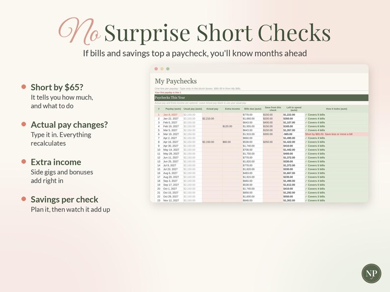 Paycheck Budget Spreadsheet, Bills by Paycheck Planner for Google Sheets & Excel, Biweekly Budget Template, Weekly Paycheck Tracker image 7