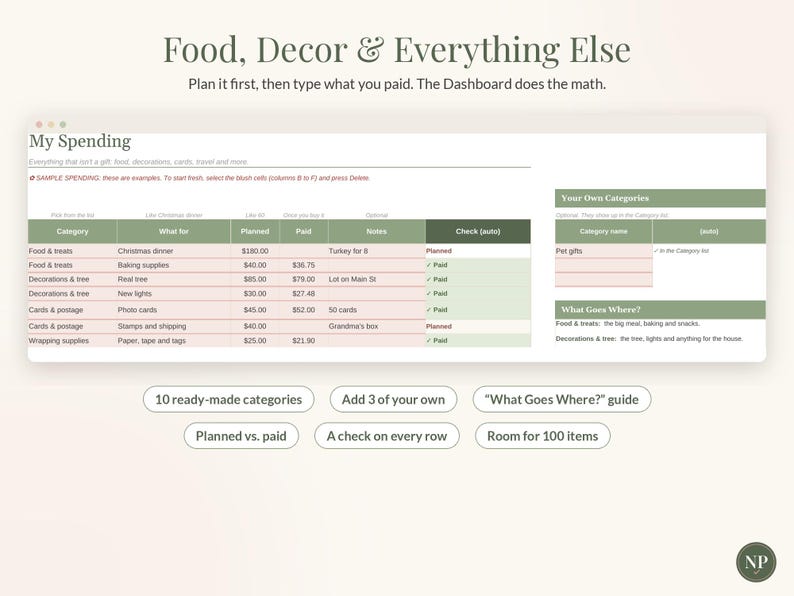 Może przedstawiać: Cyfrowy arkusz kalkulacyjny do śledzenia wydatk&oacute;w zatytułowany Food, Decor & Everything Else. Interfejs zawiera tabelę My Spending z kolumnami na kategorię, przedmiot, planowane i zapłacone kwoty, notatki oraz status, a także własne kategorie.