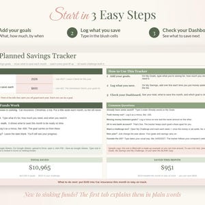 May include: A digital savings tracker spreadsheet titled Neatly Planned Savings Tracker. The interface features sections for setup, sinking funds, and common questions, with input fields for goals, monthly savings, and a dashboard summary.