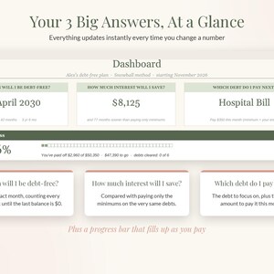 Foglio di calcolo per il metodo "palla di neve" per il rimborso dei debiti, strumento di monitoraggio del rimborso dei debiti, modello per Fogli Google ed Excel, pianificatore per il rimborso delle carte di credito, budget mensile, metodo "a valanga" immagine 2