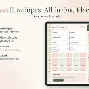 Op de afbeelding: Een digitale kasboekplanner weergegeven op een tabletscherm. De interface bevat een dashboard met 20 aanpasbare enveloppen, tabbladen in ordnerstijl en secties voor spaaruitdagingen, kaslogboeken en notities. Tekst: your Envelopes, All in One Place.