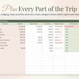 Vacation Budget Planner Spreadsheet for Google Sheets & Excel, Trip Planner with Countdown, Travel Expense Tracker, Split Costs image 4