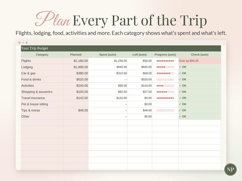 Vacation Budget Planner Spreadsheet for Google Sheets & Excel, Trip Planner with Countdown, Travel Expense Tracker, Split Costs image 4