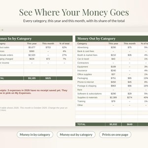 Small Business Bookkeeping Spreadsheet, Income and Expense Tracker for Google Sheets & Excel, Profit and Tax Set Aside Tracker image 6