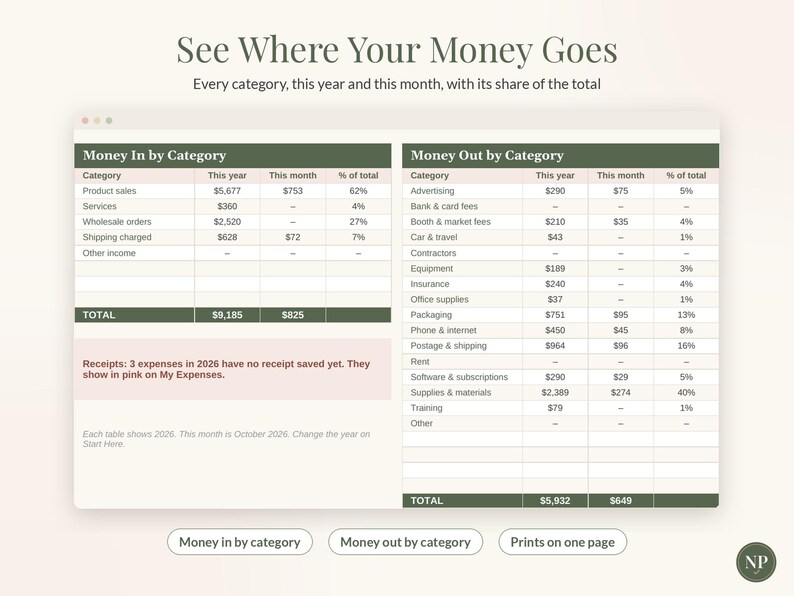 Small Business Bookkeeping Spreadsheet, Income and Expense Tracker for Google Sheets & Excel, Profit and Tax Set Aside Tracker image 6