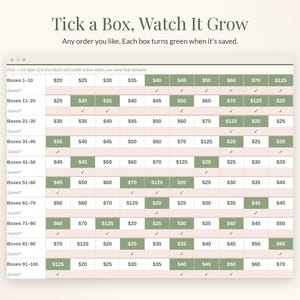 Pode incluir: Um gr&aacute;fico de rastreamento de poupan&ccedil;a intitulado Tick a Box, Watch It Grow. A grade apresenta linhas de caixas de 1-10 a 91-100, com valores em d&oacute;lares nas c&eacute;lulas. Algumas c&eacute;lulas est&atilde;o sombreadas em verde com um visto para o progresso.