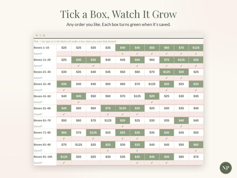 Pode incluir: Um gr&aacute;fico de rastreamento de poupan&ccedil;a intitulado Tick a Box, Watch It Grow. A grade apresenta linhas de caixas de 1-10 a 91-100, com valores em d&oacute;lares nas c&eacute;lulas. Algumas c&eacute;lulas est&atilde;o sombreadas em verde com um visto para o progresso.