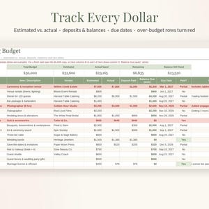 May include: A digital wedding budget spreadsheet template titled Track Every Dollar. The table features columns for category, item description, vendor, estimated and actual costs, deposits, balance due, due dates, and payment status with red rows.