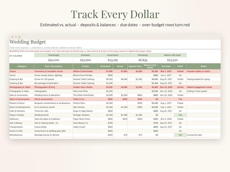 May include: A digital wedding budget spreadsheet template titled Track Every Dollar. The table features columns for category, item description, vendor, estimated and actual costs, deposits, balance due, due dates, and payment status with red rows.
