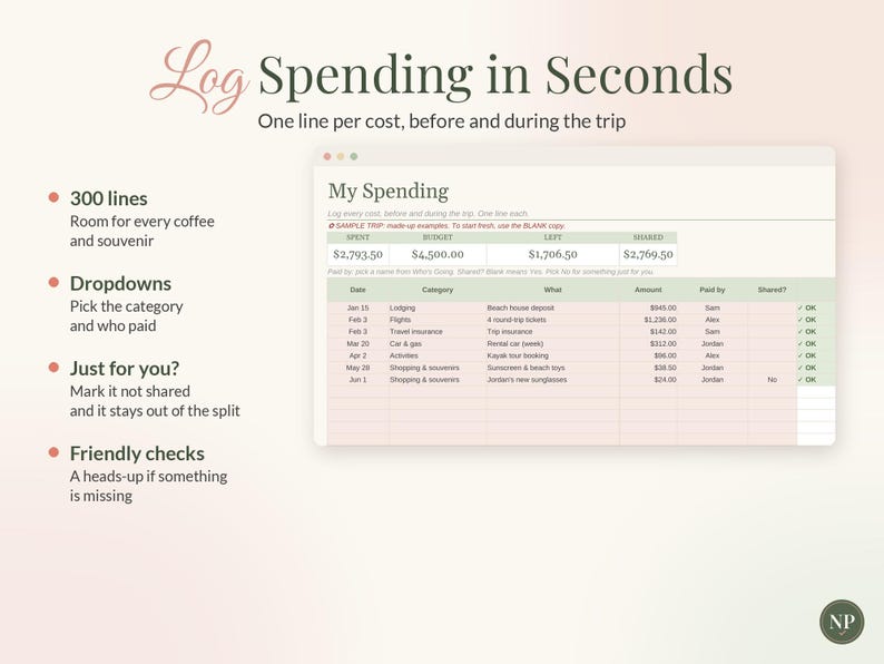 Vacation Budget Planner Spreadsheet for Google Sheets & Excel, Trip Planner with Countdown, Travel Expense Tracker, Split Costs image 7