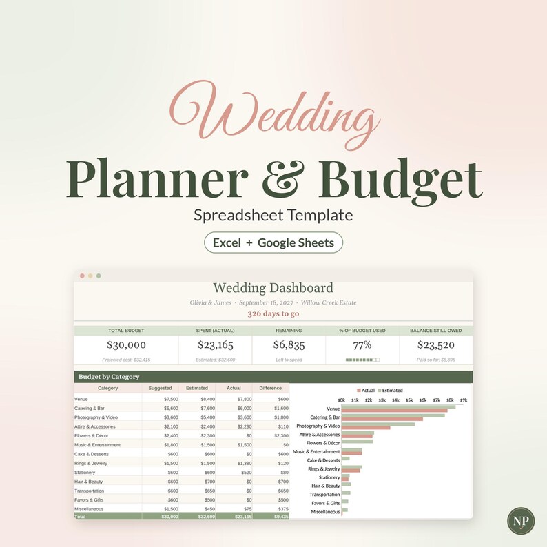 Wedding Planner Spreadsheet | Budget Tracker, Guest List and Seating Chart | Google Sheets & Excel Template image 1
