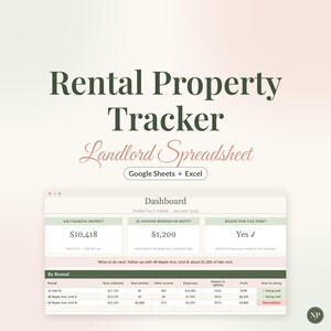 Rental Property Tracker Spreadsheet, Landlord Spreadsheet for Google Sheets & Excel, Rent Tracker, Schedule E Tax Expenses, Real Estate