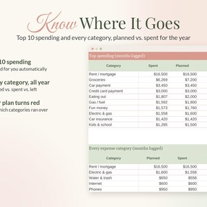 2027 Budget Planner Spreadsheet, New Year Monthly Budget Template for Google Sheets & Excel, Yearly Budget Dashboard, Income Expense Tracker image 8