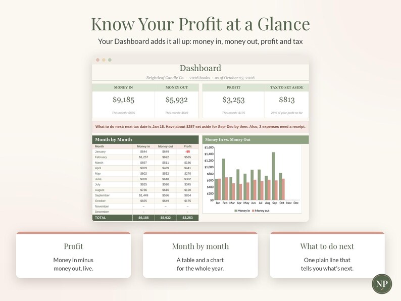 Small Business Bookkeeping Spreadsheet, Income and Expense Tracker for Google Sheets & Excel, Profit and Tax Set Aside Tracker image 2