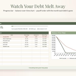 Foglio di calcolo per il metodo "palla di neve" per il rimborso dei debiti, strumento di monitoraggio del rimborso dei debiti, modello per Fogli Google ed Excel, pianificatore per il rimborso delle carte di credito, budget mensile, metodo "a valanga" immagine 6