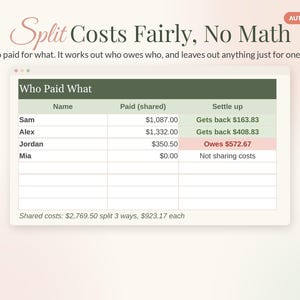 Vacation Budget Planner Spreadsheet for Google Sheets & Excel, Trip Planner with Countdown, Travel Expense Tracker, Split Costs image 2