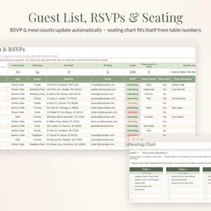 May include: A digital spreadsheet template titled Guest List, RSVPs & Seating featuring columns for guest names, addresses, emails, RSVP status, meal choices, and plus-ones, alongside a separate seating chart view for organizing guests.