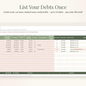 Foglio di calcolo per il metodo "palla di neve" per il rimborso dei debiti, strumento di monitoraggio del rimborso dei debiti, modello per Fogli Google ed Excel, pianificatore per il rimborso delle carte di credito, budget mensile, metodo "a valanga" immagine 3