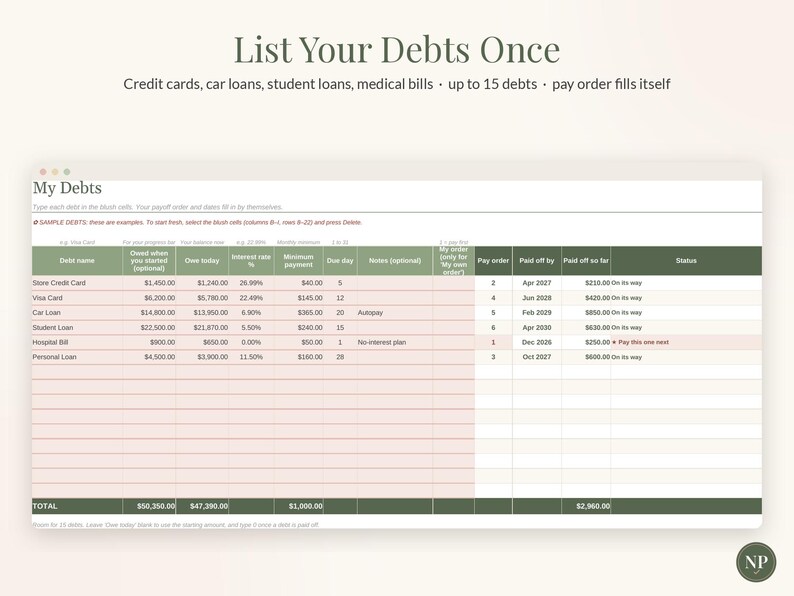Foglio di calcolo per il metodo "palla di neve" per il rimborso dei debiti, strumento di monitoraggio del rimborso dei debiti, modello per Fogli Google ed Excel, pianificatore per il rimborso delle carte di credito, budget mensile, metodo "a valanga" immagine 3