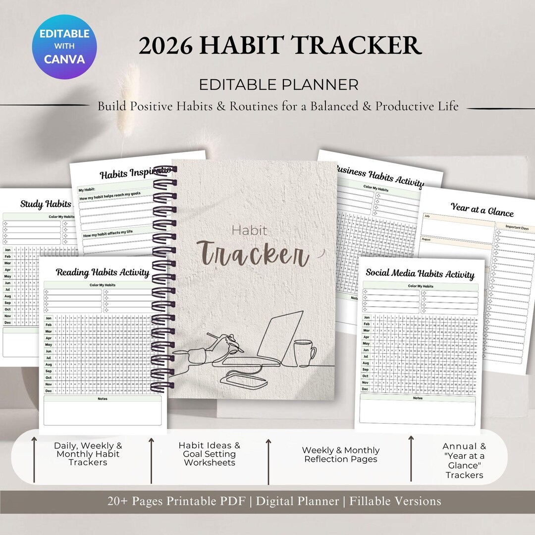 2026 Habit Tracker Printable | Yearly Habit Tracking Planner | Daily ...