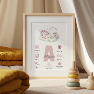 Personalized Baby Birth Print, Custom Unicorn Birth Stat Print, Custom Unicorn Nursery Decor, Baby Birth Stats Decor, Nursery Print