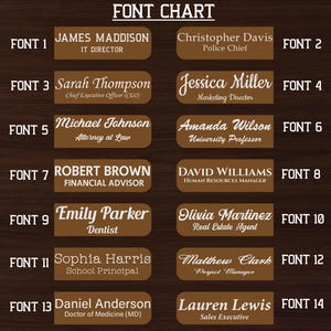 Puede incluir: Un gr&aacute;fico de fuentes muestra 14 estilos de fuente diferentes, cada uno con un nombre y un t&iacute;tulo en una placa de identificaci&oacute;n marr&oacute;n. Los nombres incluyen James Maddison, Sarah Thompson y Robert Brown. El texto 'FONT CHART' est&aacute; en la parte superior.