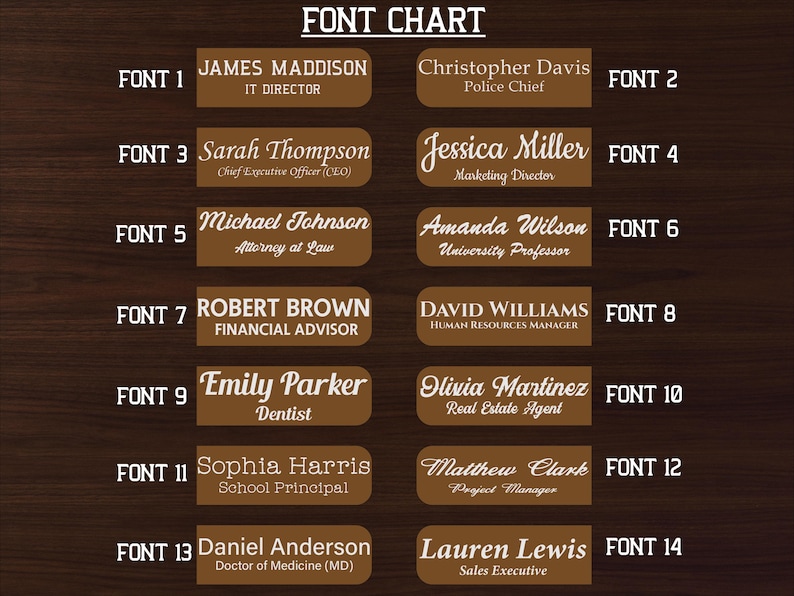 Puede incluir: Un gr&aacute;fico de fuentes muestra 14 estilos de fuente diferentes, cada uno con un nombre y un t&iacute;tulo en una placa de identificaci&oacute;n marr&oacute;n. Los nombres incluyen James Maddison, Sarah Thompson y Robert Brown. El texto 'FONT CHART' est&aacute; en la parte superior.