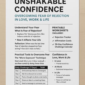 Unshakable Confidence: Overcoming Fear of Rejection in Love, Work, and Life