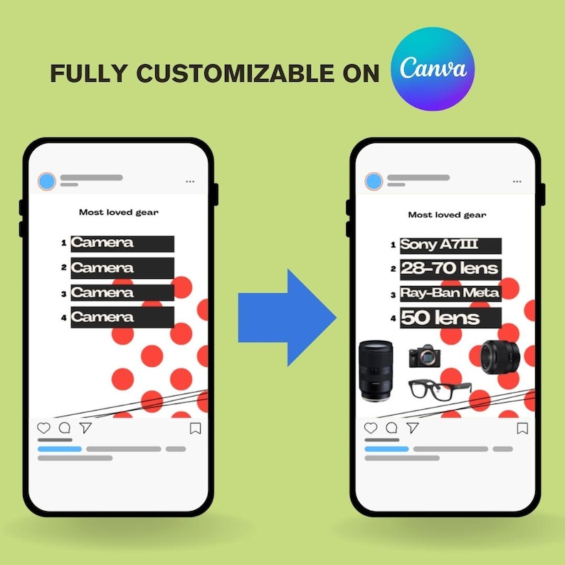 2025 Spotify Wrapped Canva Template for Photographers Editable Social