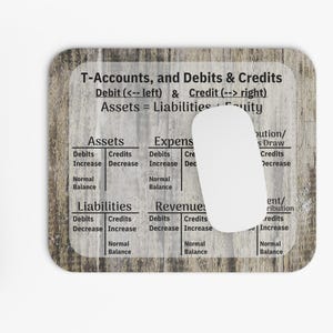 T-Accounts Wooden Print Mousepad: Accounting Student Desk Decor, Learn Journal Entries Aid, T-Chart Debit Credit Cheat Sheet.