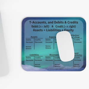 Blue Mt. Accounting Equation Mousepad: T-Accounts,Learn Journal Entries Debits/Credits Guide and Cheat Sheet
