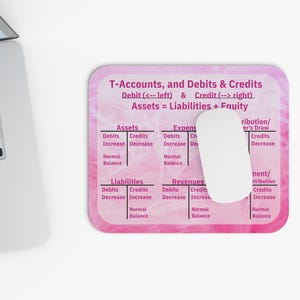 Könnte beinhalten: Ein pinkfarbenes Mauspad mit Buchhaltungsbegriffen und Formeln, darunter "T-Accounts, and Debits & Credits" und "Assets = Liabilities + Equity." Eine weiße Maus liegt darauf, neben einem Laptop.