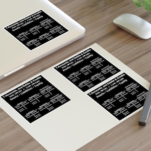 Accounting T-Account Cheat Sheet 4 Sticker Sheet | Assets Liabilities Equity, Learn Journal Entries Aid, T-Chart Debit Credit Cheat Sheet.