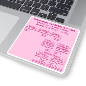 Naklejka dla studenta księgowości różowa na różowej: Księgowość, konta T, ściągawka do równań, wpisy do dziennika, pomoc naukowa z księgowości