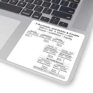 White & Black Accounting Equation T-Account Stickers: Finance Study, Laptop Decor, Learn Journal entries Debits/Credits Guide