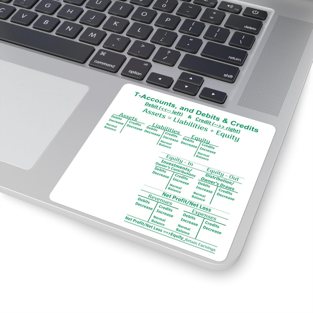 Green Finance Study Stickers, Accounting Decor, T-accounts Design ...