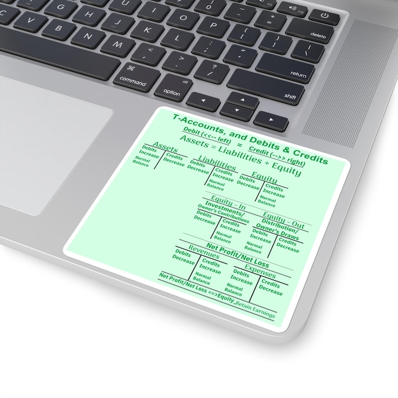Accounting T-accounts Reference Chart Sticker | Green and Black Square ...