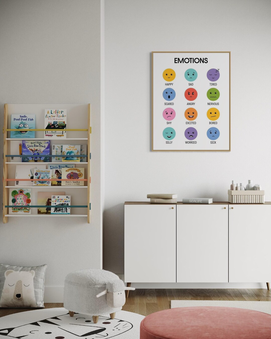 Kids Emotions Chart Poster | Feelings Learning Printable for Toddlers ...