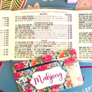 Pu&ograve; includere: Un colorato porta carte Mahjong con un design floreale e la parola "Mahjong" in corsivo. Il porta carte &egrave; decorato con fiori rossi, uccelli blu e foglie verdi. Sono visibili tessere di Mahjong rosa.