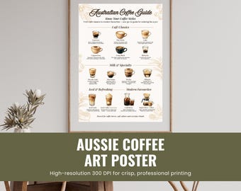 Australian Coffee Guide Poster | Café Menu Style Wall Art (A3/A4 PDF)