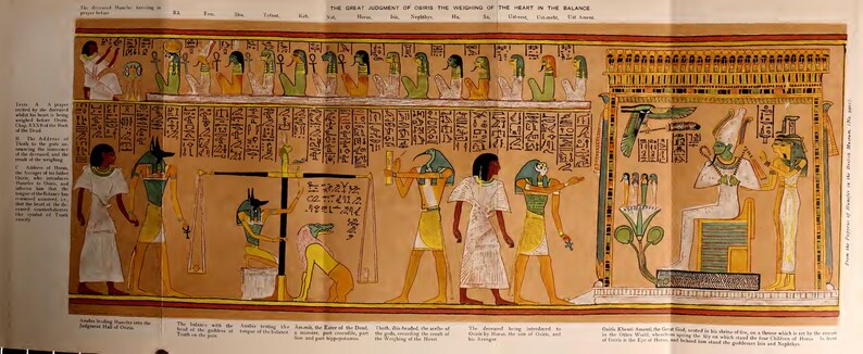 Forntida dödslor och texter om livet efter döden | Egyptisk dödsbok, magi i underjorden, begravningsritualer och spöktraditioner, 25 PDF-e-böcker bild 2