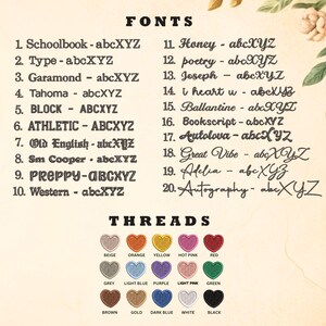 a poster with a bunch of different types of font