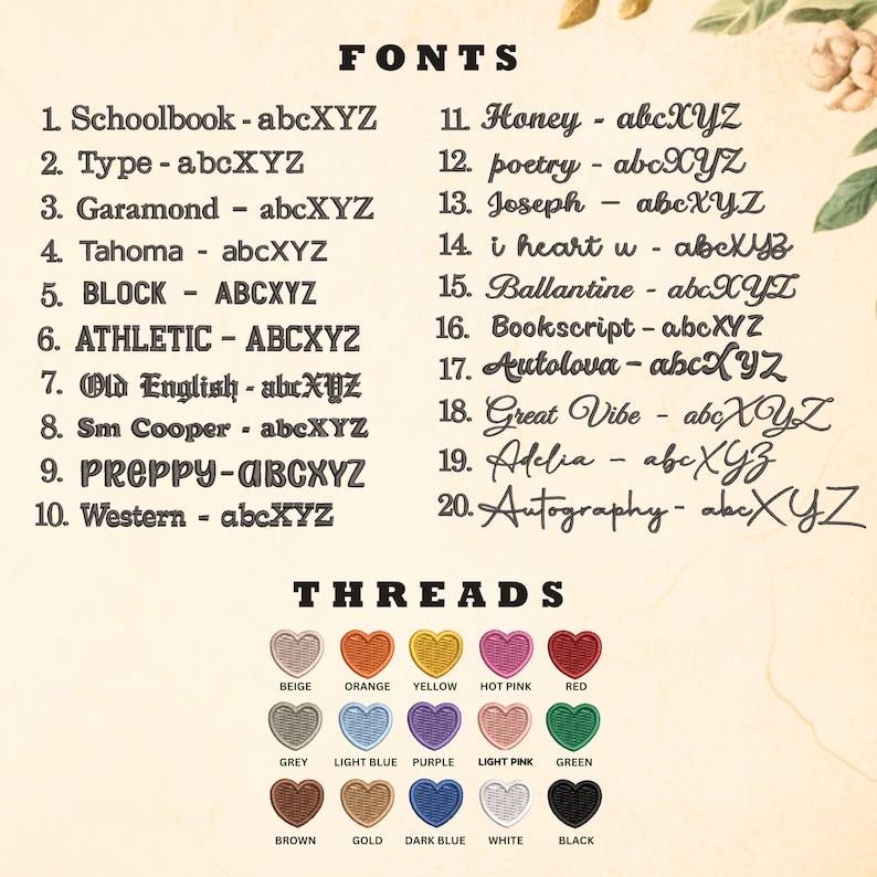 a poster with a bunch of different types of font