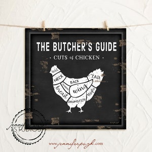 Butchers Guide_CHICKEN_Art Print - By Jennifer Pugh