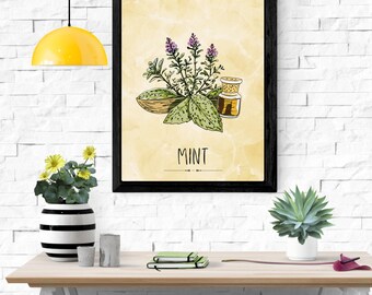 Mint Kitchen Herb Wall Art Printable – Rustic Botanical Herb Print – Vintage Kitchen Decor for Dining Room – Digital Download Poster