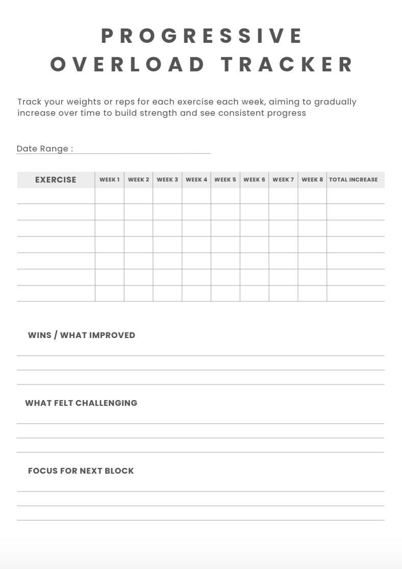 Progressive Overload Workout Log Tracker (printable PDF) - Etsy