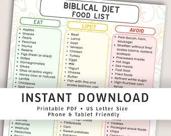 Biblical Diet Food List Printable, Eat Limit Avoid Chart, Faith Based Nutrition Guide, Whole Foods Grocery Christian Diet Foods