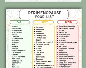 更年期障害の食事リスト（印刷可能）、ホルモンバランスを整える食料品チェックリスト、食事制限と回避チャート、更年期障害サポート栄養ガイド