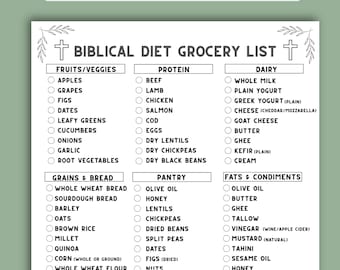 聖書に基づいた食事の食料品リスト（印刷可能）、聖書に基づいた食品リスト、信仰に基づいた栄養ガイド、クリーンでシンプルな食事のためのホールフーズの買い物リスト