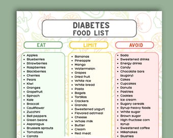 糖尿病患者向け食品リスト（印刷可能）、2型糖尿病向け食品一覧表、摂取制限・回避ガイド、糖尿病予備軍向け食事食料品リスト（PDF）